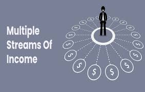 How to Build Multiple Streams of Income in 2025